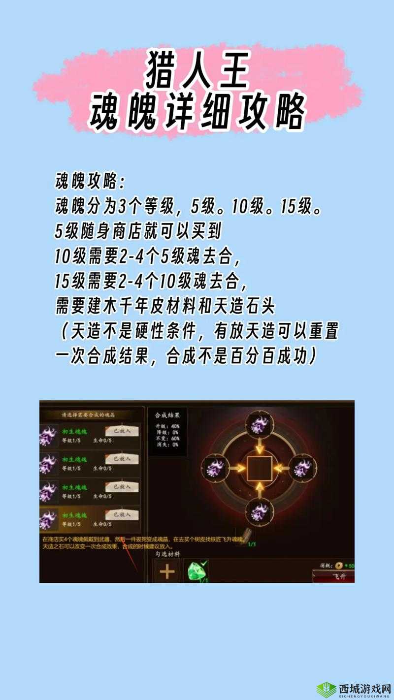 猎人手游御水师在竞技场中的 PK 打法全方位深度解析与进阶指南