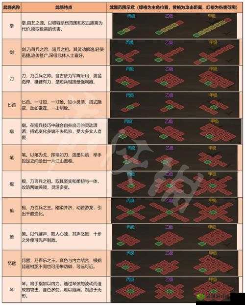 《大侠立志传庖丁解牛法获取攻略》