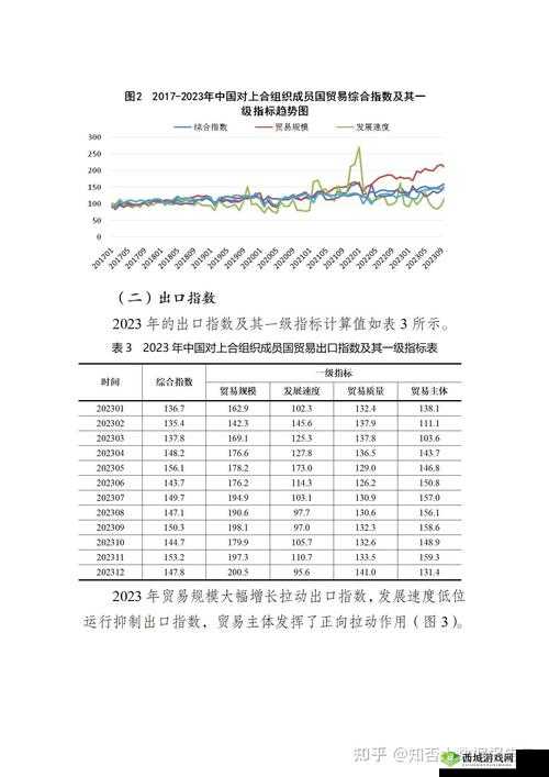 2023国精产品一二三线:优质产品推荐