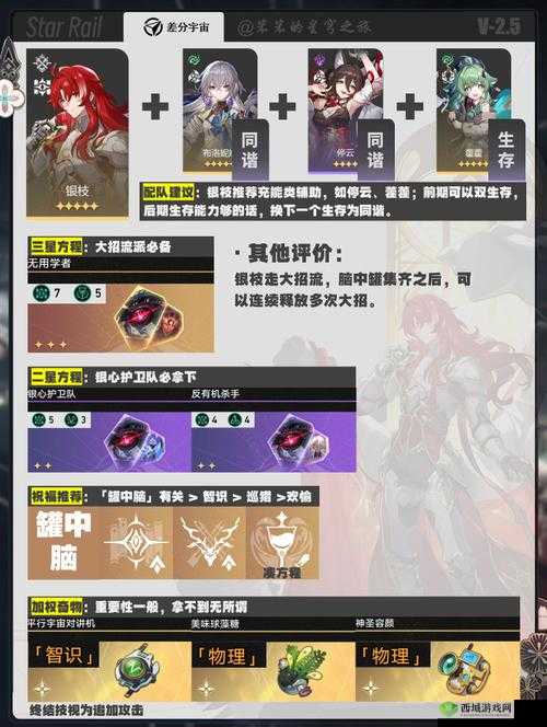 《崩坏星穹铁道》模拟宇宙积分上限揭秘：积分获取与提升攻略全解析