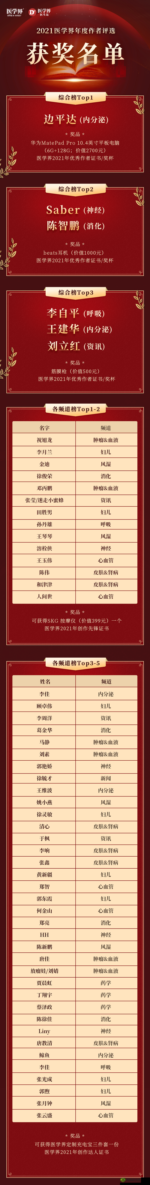 艾尔战记光武进阶几率计算方式大揭秘：深度解析与攻略指引