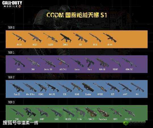 量子特攻手游萌新枪械选择推荐指南