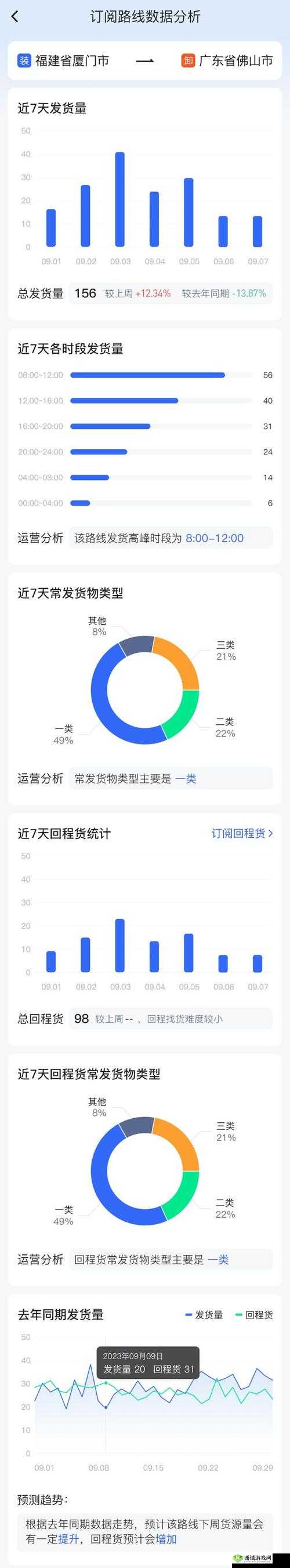 原点计划内存大小详解：关键数据解读与决策参考