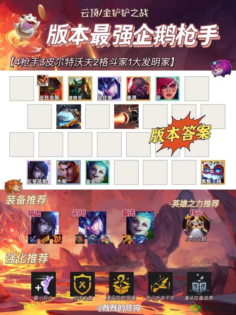 《金铲铲之战》s8.5福牛卡牌阵容攻略