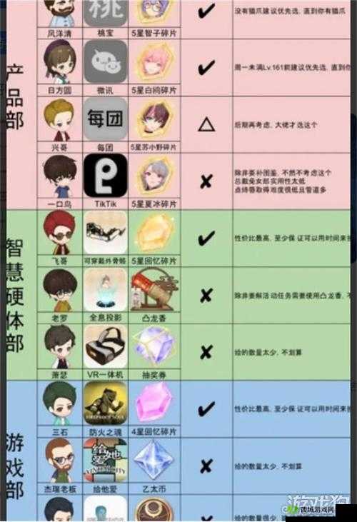 奇点时代独家兑换码大全：全攻略助你轻松获取奖励