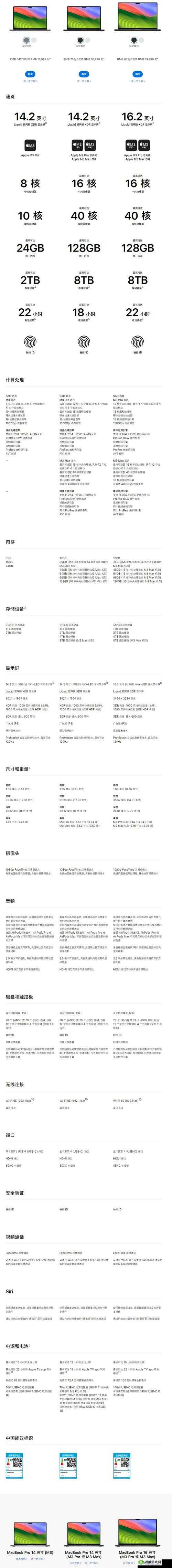 macbookpro 免费网站:相关信息介绍