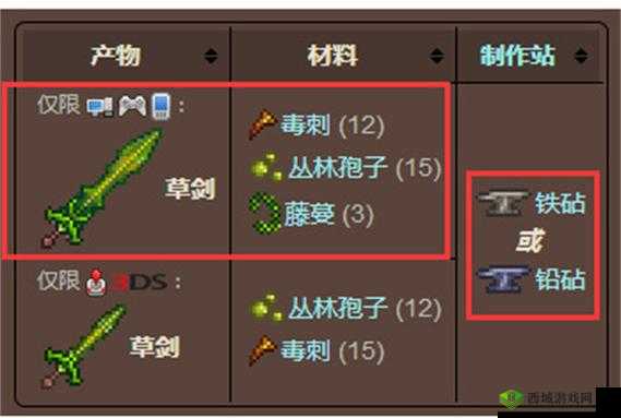 《泰拉瑞亚》草剑合成攻略：轻松打造草剑