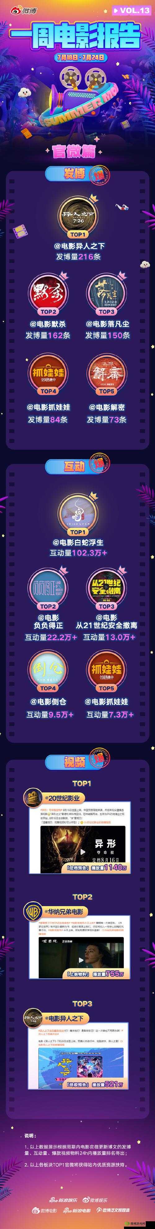 品色堂 Av 精彩内容不容错过