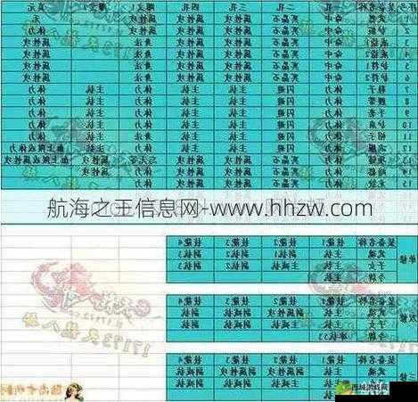 《刀塔传奇》树精卫士觉醒任务攻略:技能运用与长老挑战的技巧解析