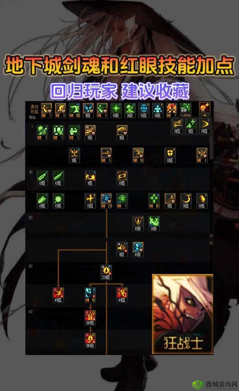 DNF移动版红眼战士：怒气爆发技能强化攻略与超高伤害爆发技巧详解