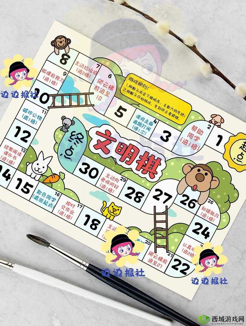 文明 6 核动力圣地的奥秘与建立