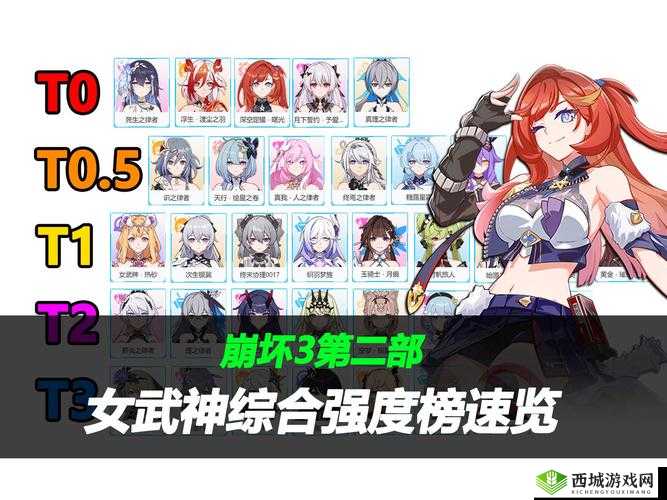 崩坏 3 众多女武神谁才是最佳之选