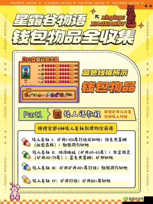 DoodleJump游戏隐物全攻略:解锁秘密角色与特殊能力