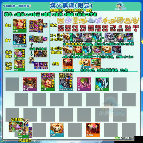 国民好宠物 新梦幻之城宠物装备炼器玩法揭秘