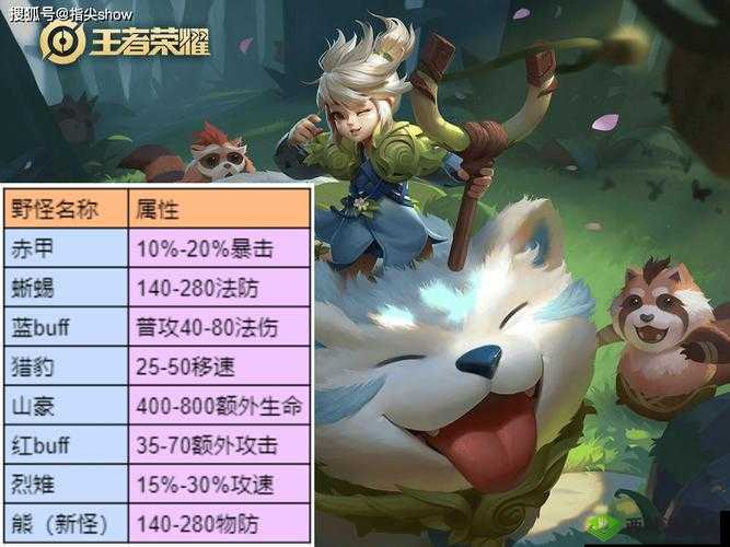 全民枪王高爆全面解析：属性特点深度探讨