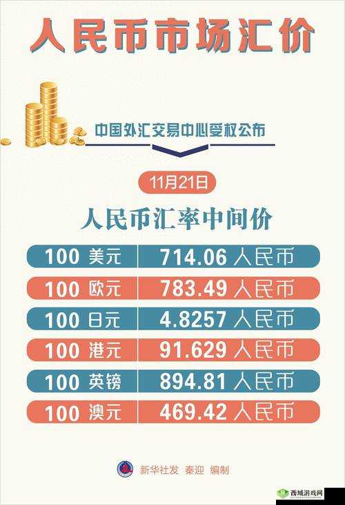 免费行情网站大全搜狐网：优质财经资源聚集地