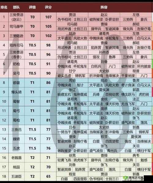 逆魔阵营转换攻略:双面谋略篇