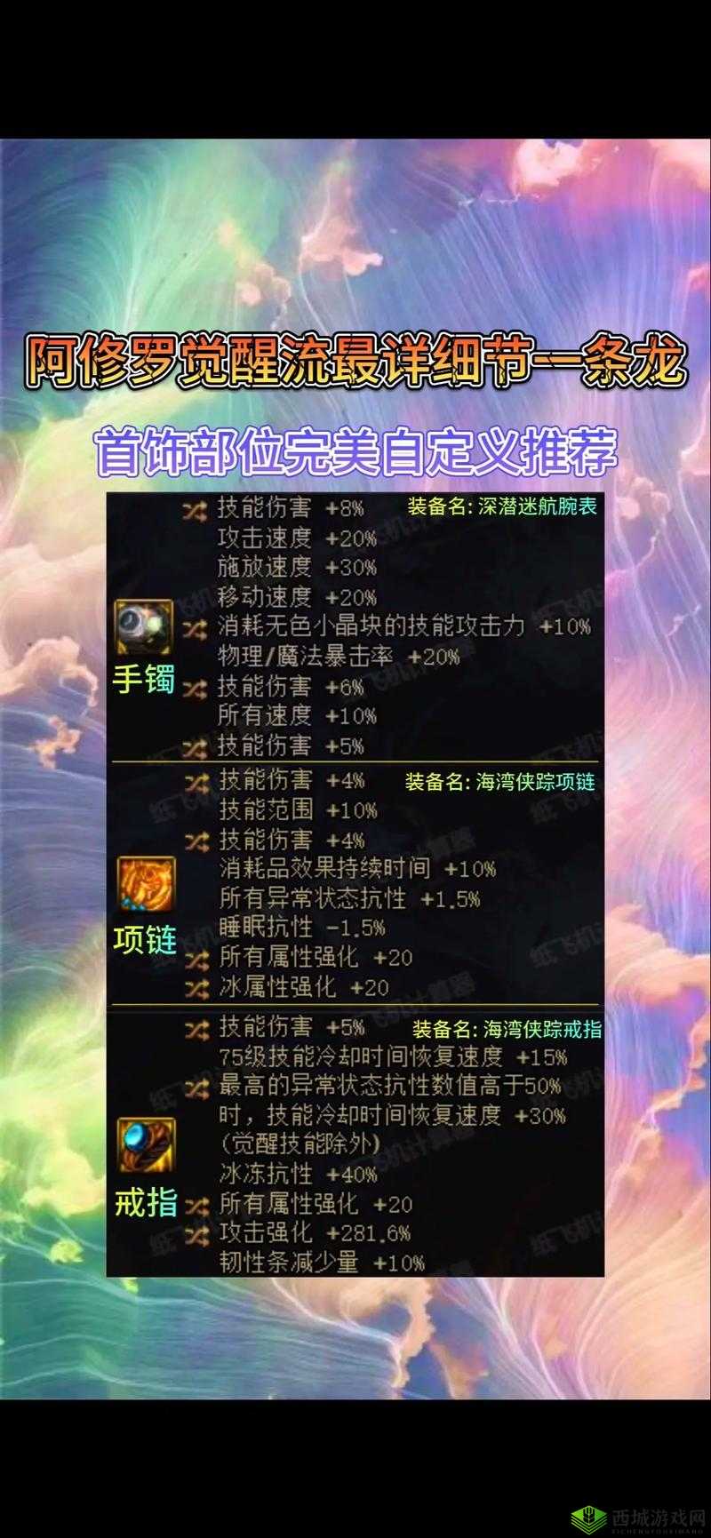 传奇手游攻略：阿修罗神挑战指南及打法详解