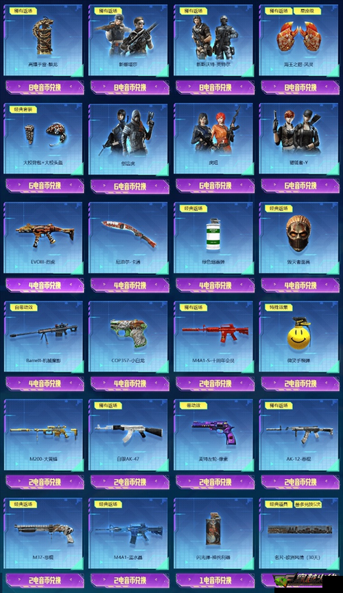 《弹弹堂口袋版》烈火武器详解:威力与特色的完美结合