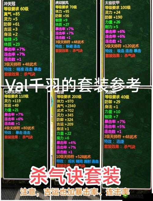 新仙剑奇侠传手游装备攻略：全方位解析如何获取装备