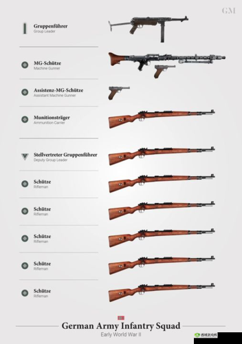 eessue 步枪区打不开:无法连接服务器