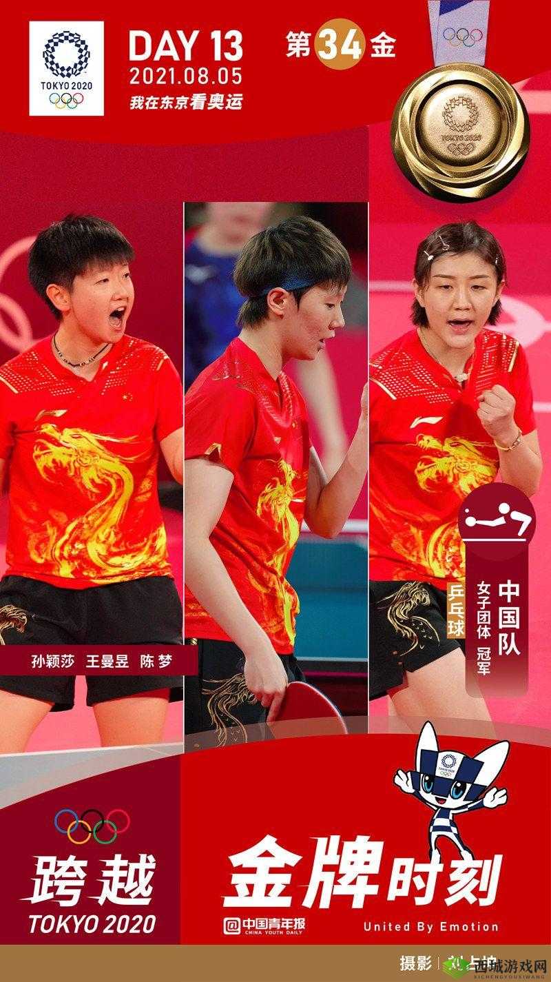 荷兰姓交大大赛最新赛事结果：女子组冠军为中国队