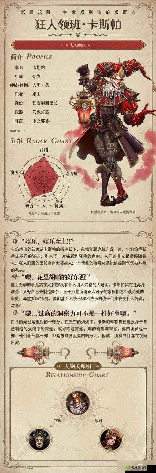 江湖传奇:鳄神狂人角色全解析