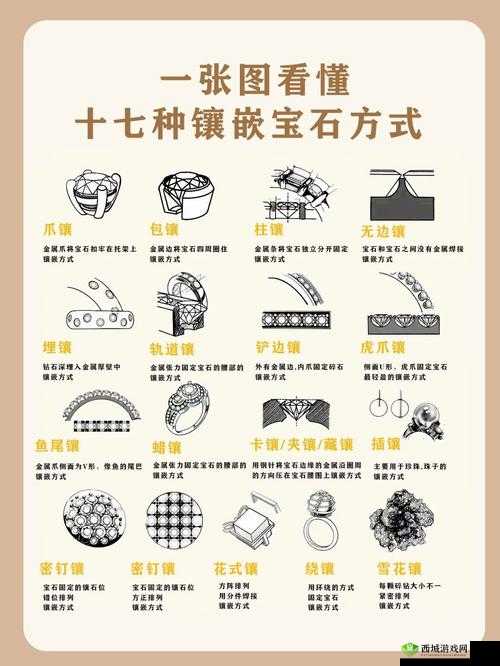 主流英雄宝石镶嵌思路揭秘：如何选择最佳镶嵌方案？