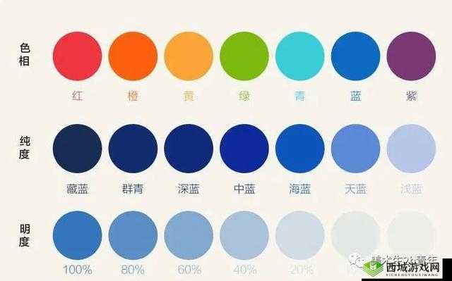 第七色涩：关于色彩的独特魅力