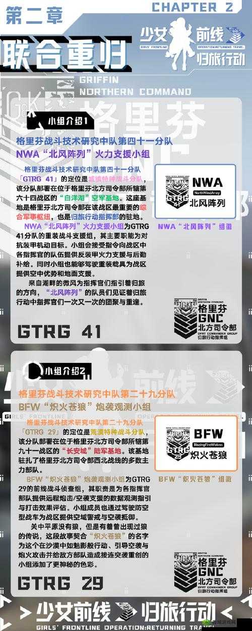 少女前线平民玩家速成攻略:如何高效升级练级详解