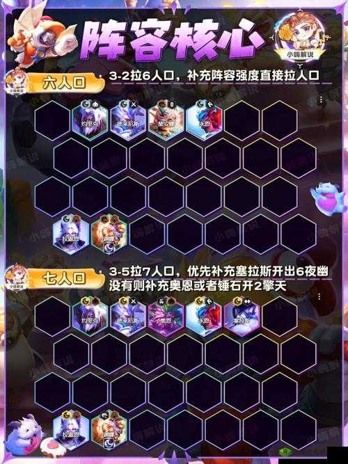 星通关9-6-10阵容及方法攻略:制胜部署,闯关有道
