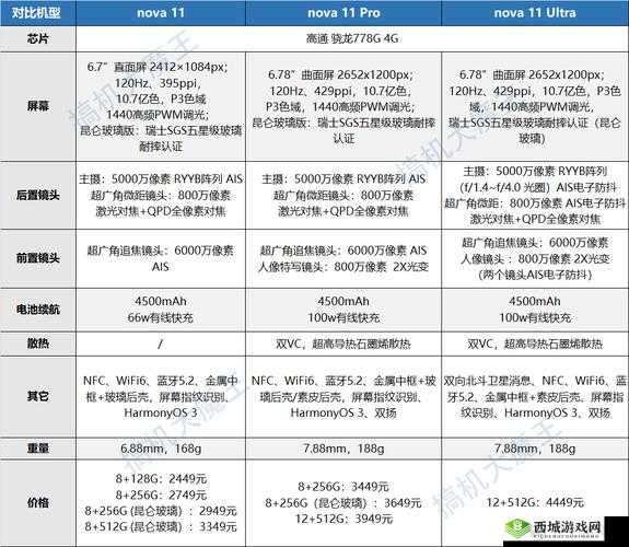 我叫 MT4 战士与小德 T 实力对比谁更优