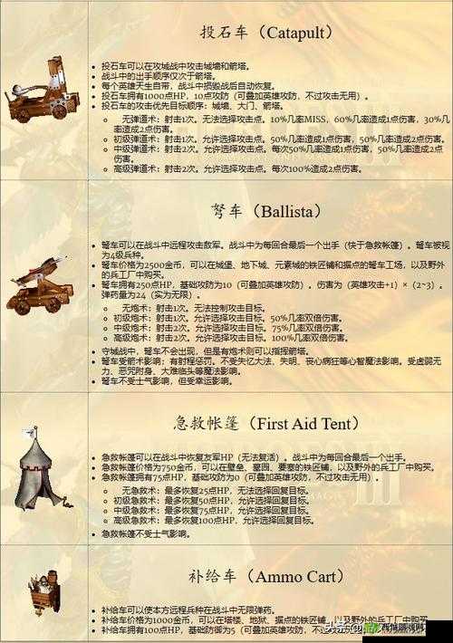 《英雄无敌手游版》全面解析：英雄升级攻略秘籍，助你战封神