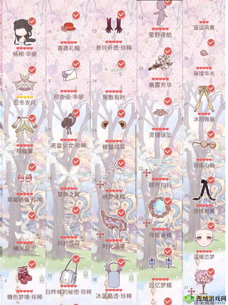 奇迹暖暖公主级第11章支线任务第2关完美S评分时尚搭配攻略秘籍详解