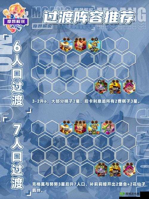 军团对决新手阵容巧妙搭配与下兵实用策略指南