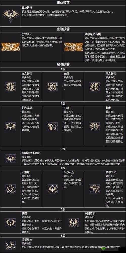 绝世武林职业选择推荐:哪个职业才是你的不二之选?