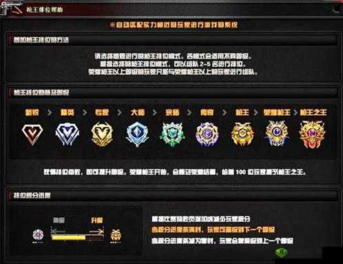 穿越火线手游排位 3.0 单挑 掌握这些轻松上分