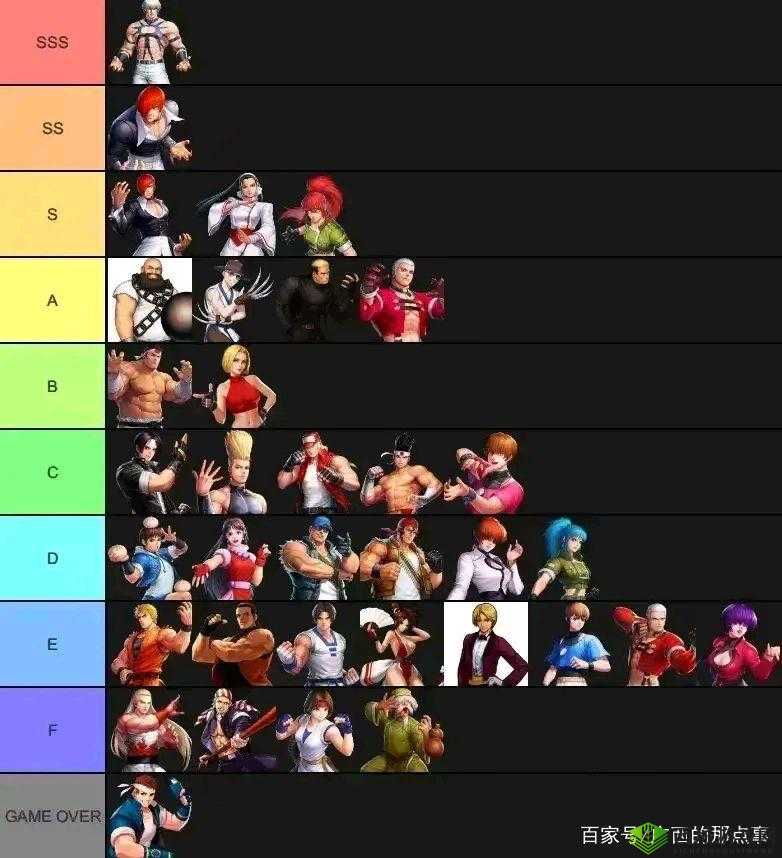 拳皇97OL草稚京全面解析：属性技能优势与实战能力评估