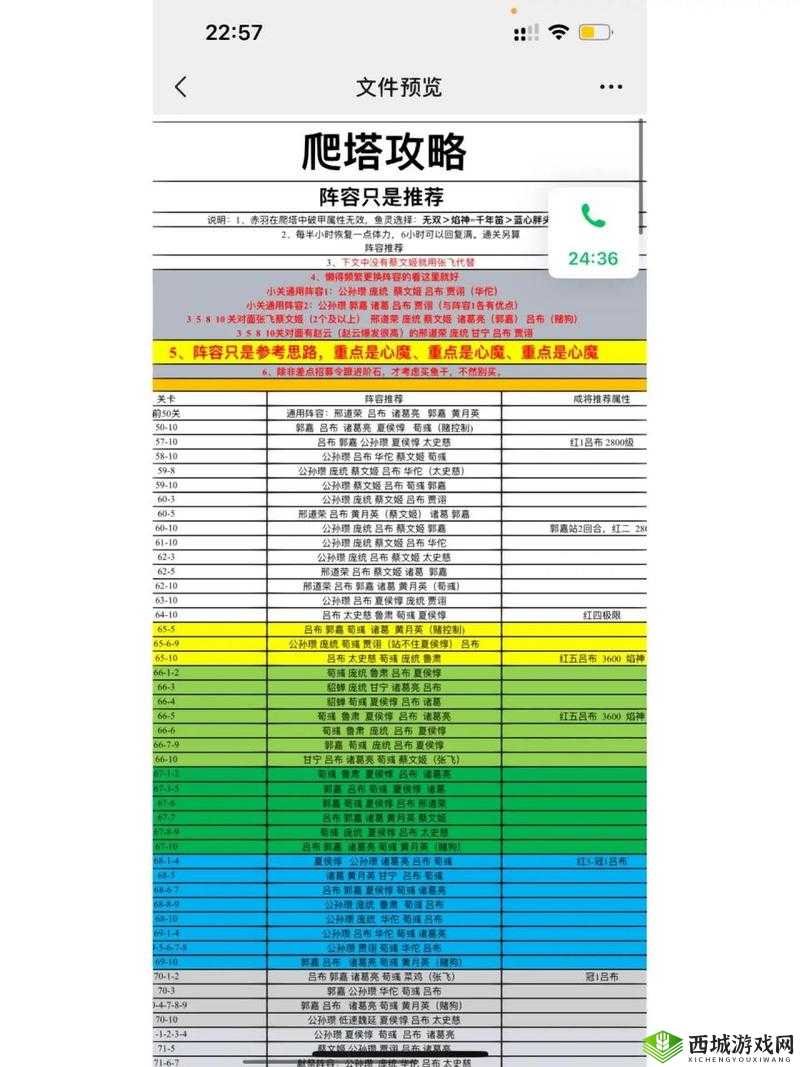 《英雄之战》狂战士近战霸主之路：输出之王攻略详解