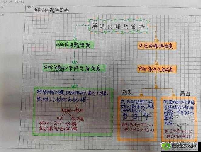 《和风物语信誉值下滑应对策略及解决方案》