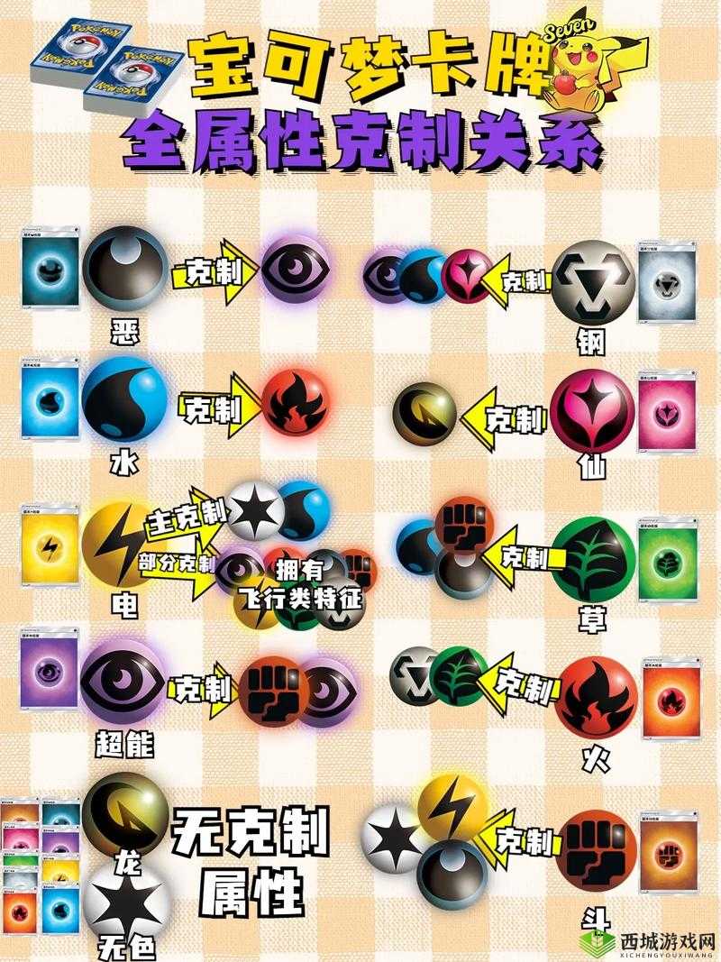 《全民英雄:小小(绿)卡牌属性全解析》