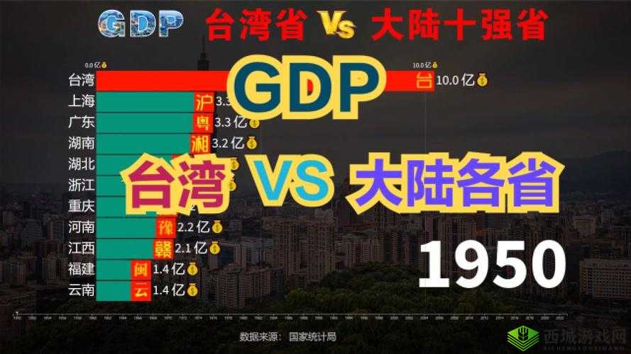 台湾佬亚洲色图相关内容不宜宣扬