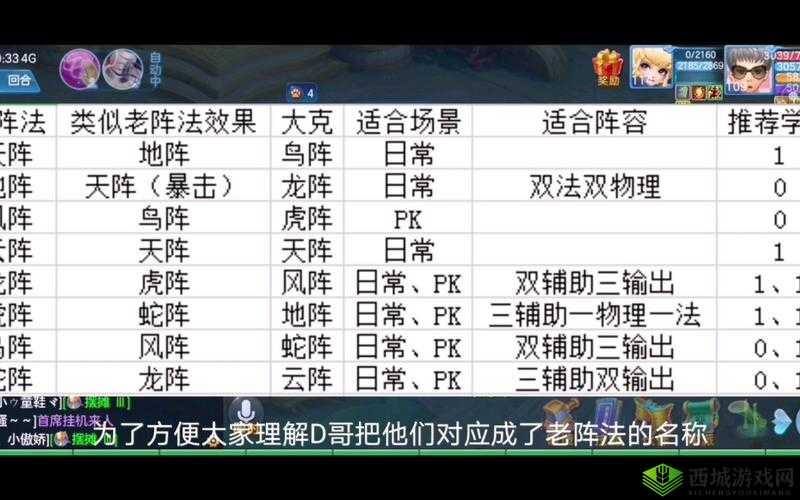 神武奔放输出队：阵法选择攻略