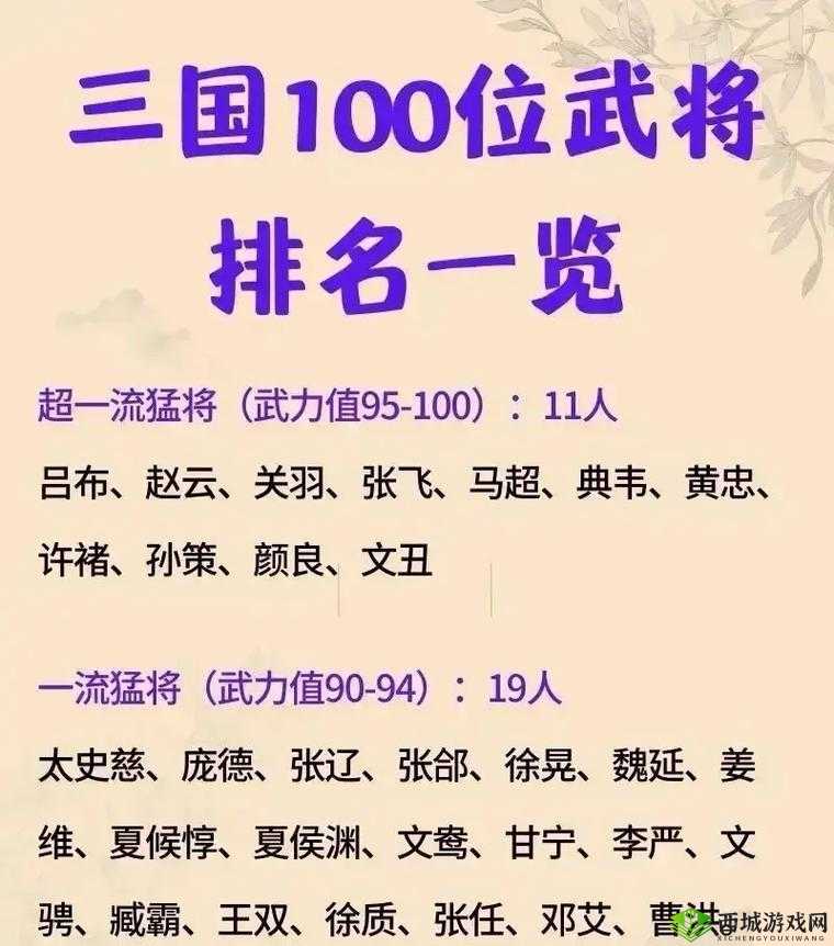三国大亨之最强武将分析与厉害武将推荐