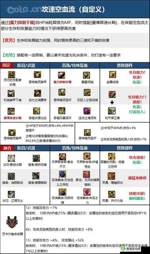 光明大陆巡林客技能符文的最佳选择推荐指南