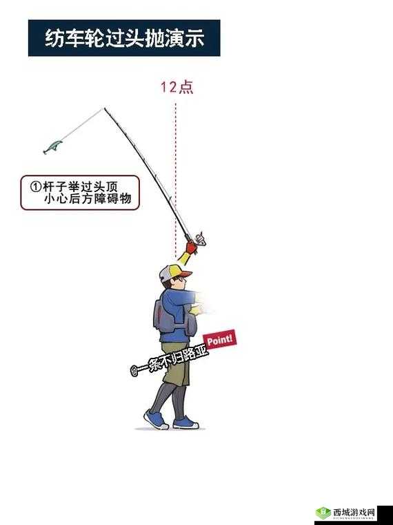 叮叮堂满力抛玩法新手攻略：掌握技巧，轻松入门