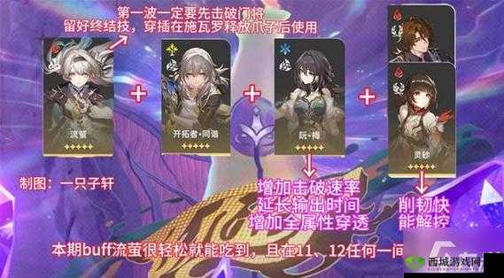 《怪咖联盟最强新手指南：菜鸟必看的游戏攻略与秘籍》