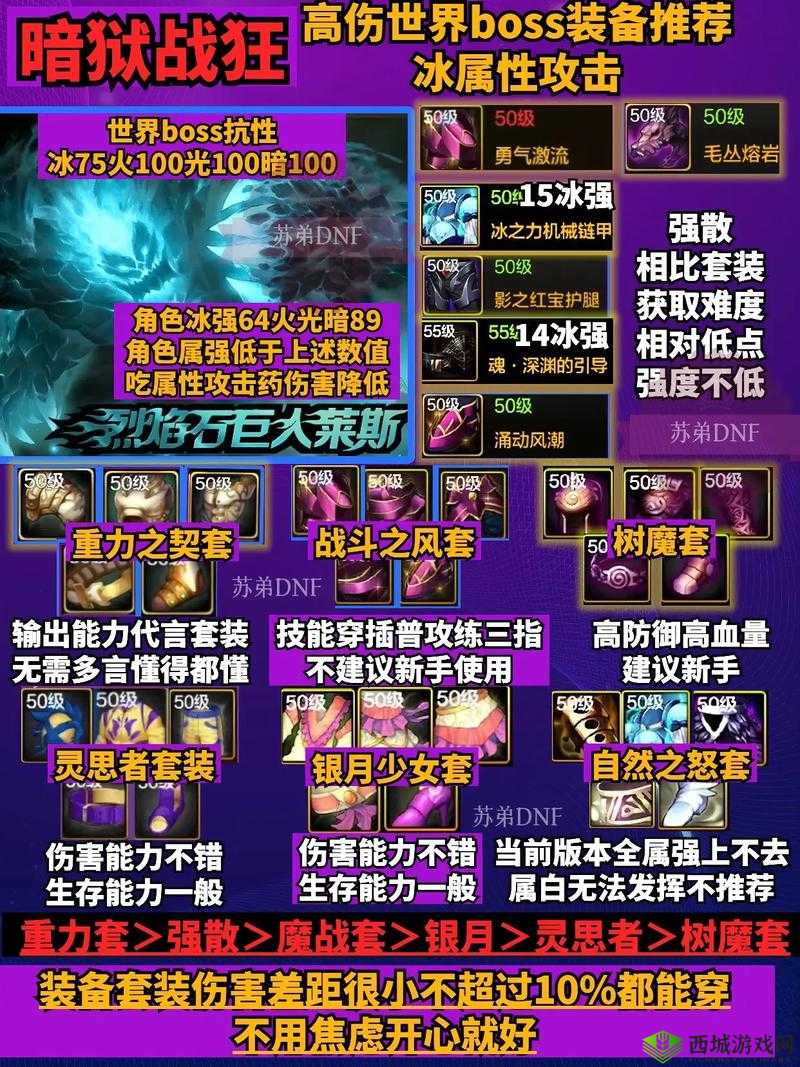 《混沌与秩序》新手战士攻略：全面解析装备搭配策略，助力你征战沙场