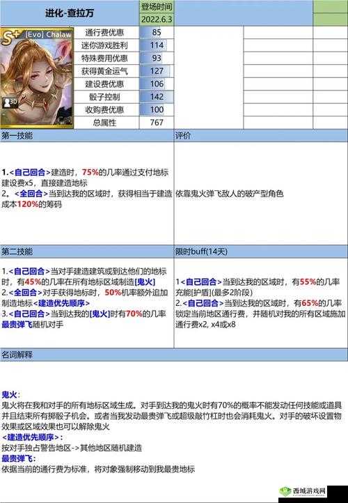 天天富翁韩服骰子超强属性大曝光 详细内容抢先看