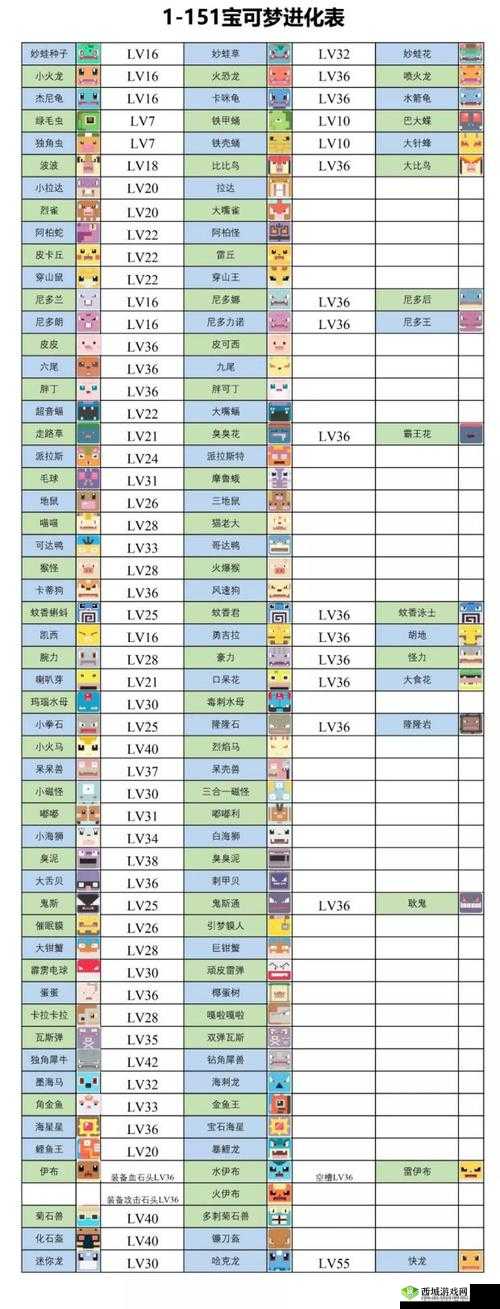 宝可梦探险寻宝:三大探险包购买推荐,哪个最划算?